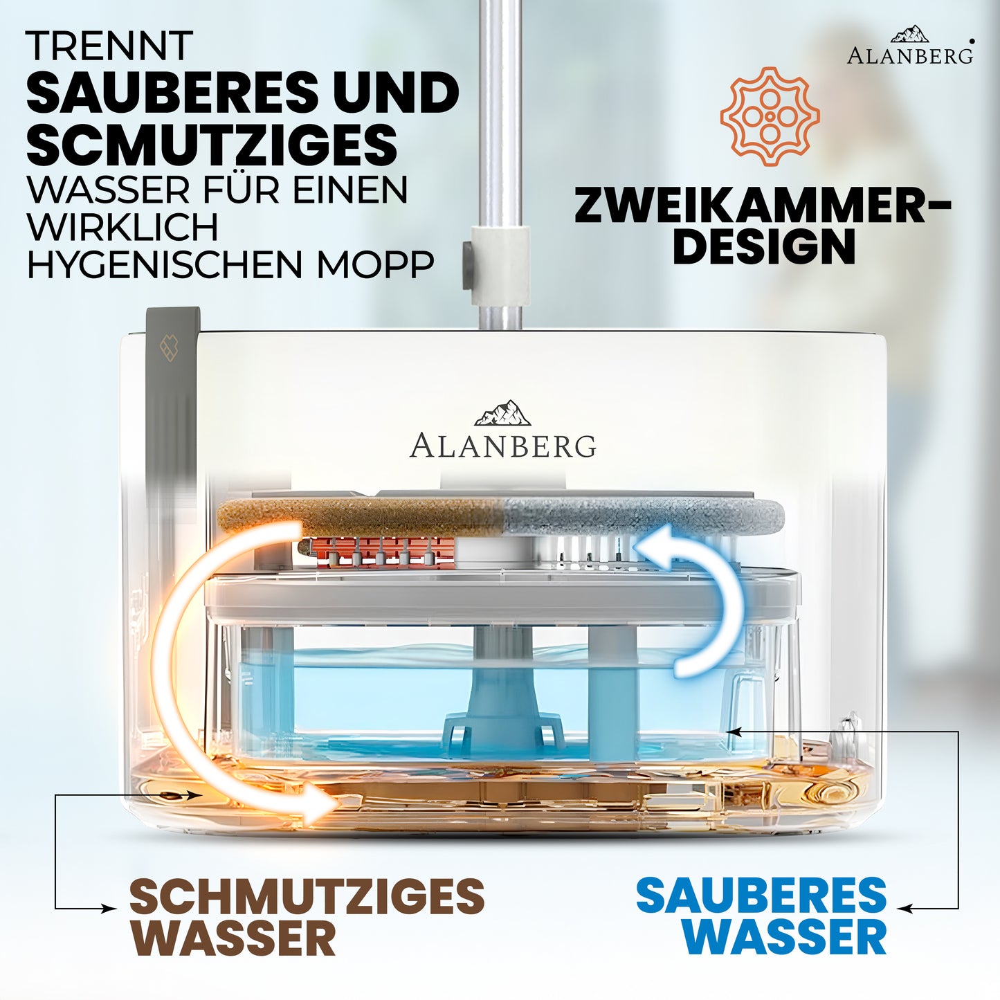 Clean-Spin Wischmopp - Gen 2 - Weiß