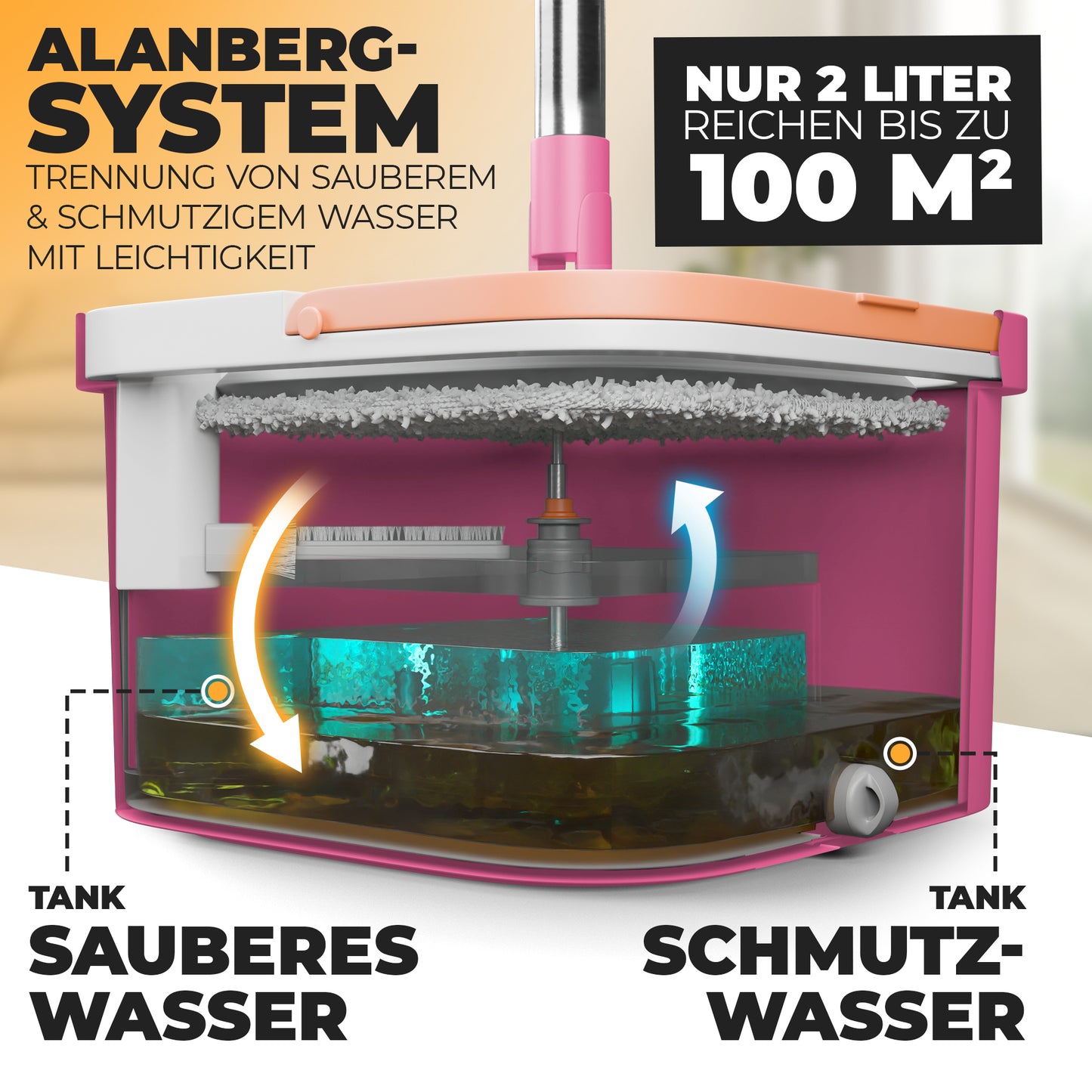 Clean-Spin Wischmopp - Pink