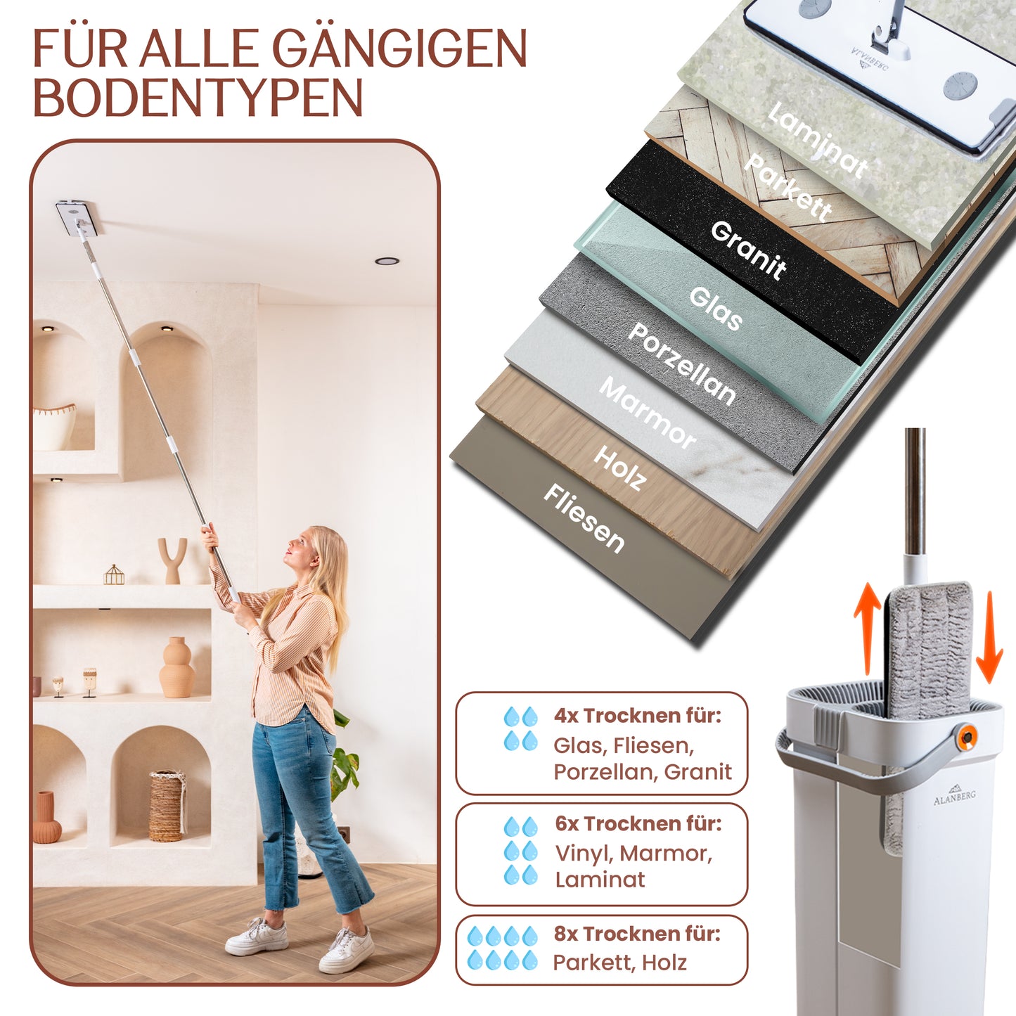 XL-Flachmopp mit Zweikammersystem - Weiß